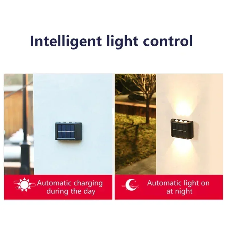 Lampe solaire LED extérieure é - Waterproof Junction Box Solar avis et prix