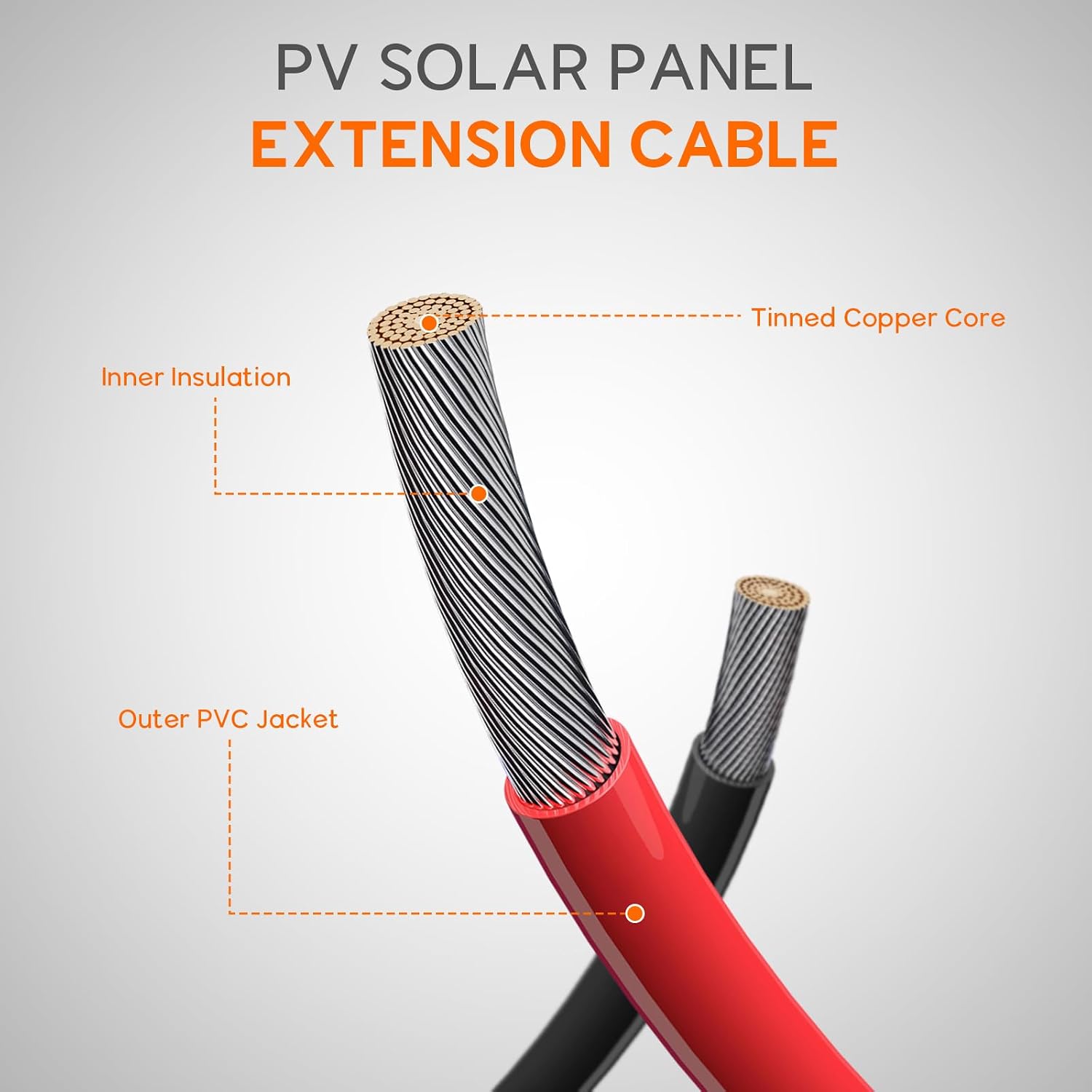 Câble solaire 10 pieds 12 AWG  - Solar Cable Mc4 Connector avis et prix