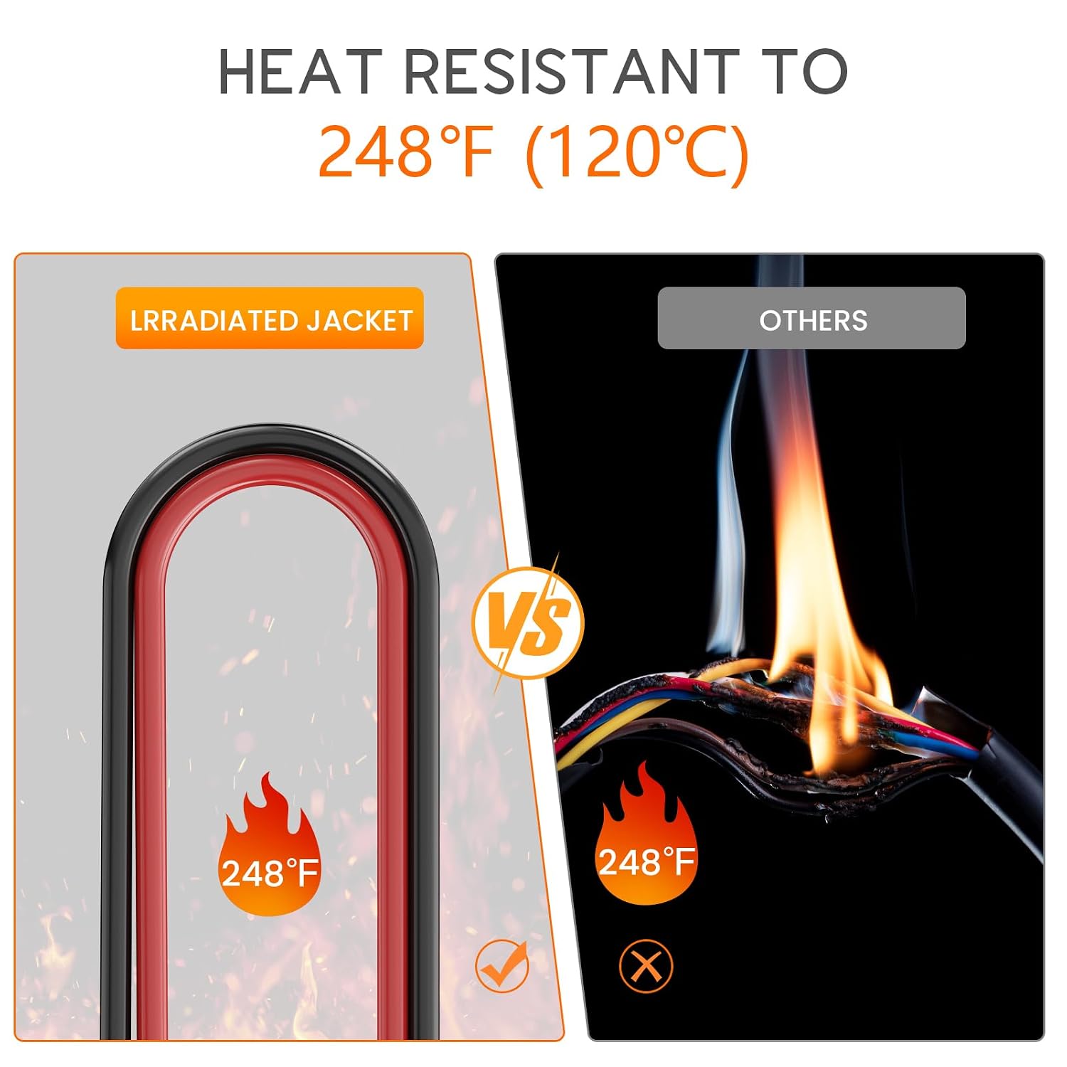 Câble solaire 10 pieds 12 AWG  - Solar Cable Mc4 Connector avis et prix