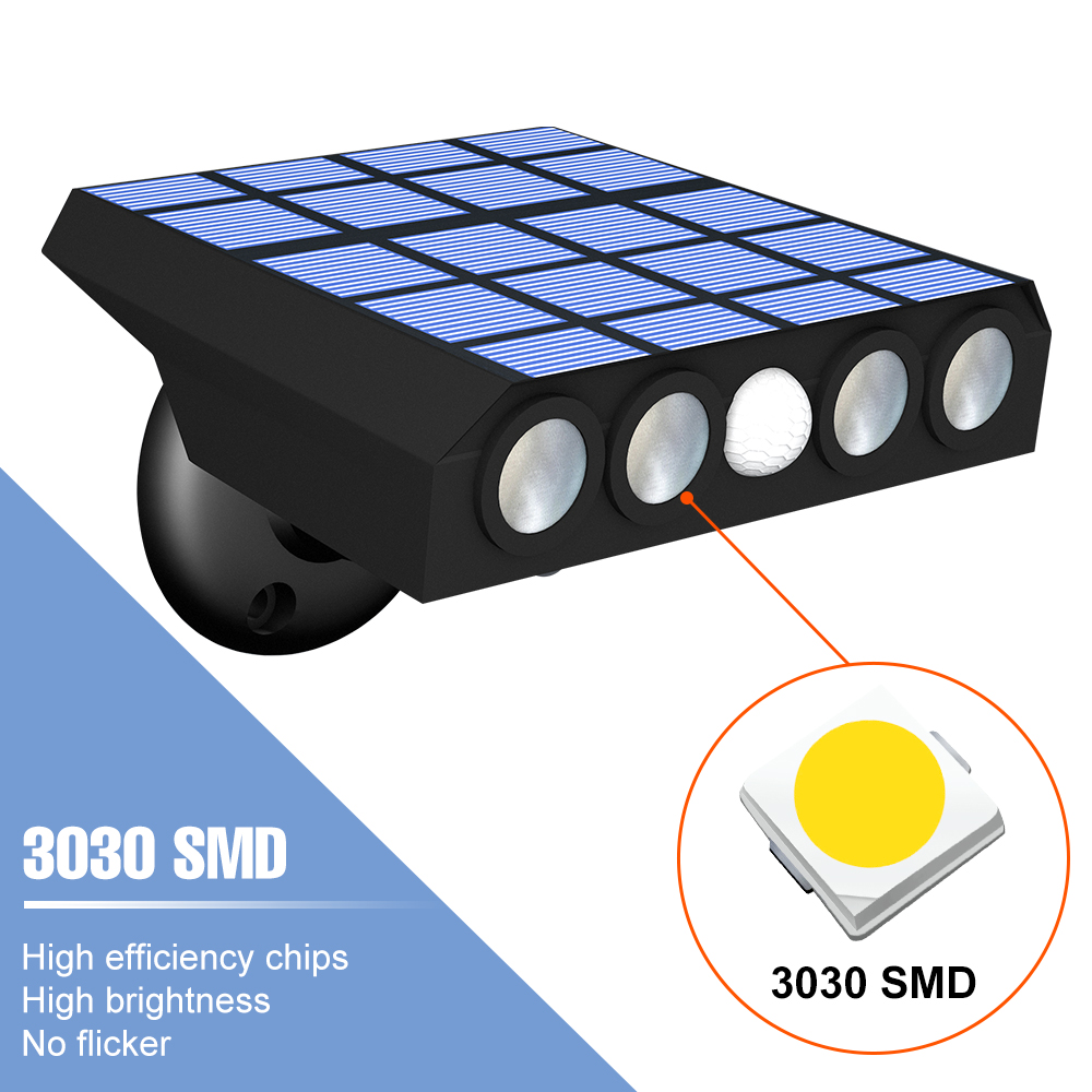 Lampes solaires LED applique e - Waterproof Junction Box Solar avis et prix