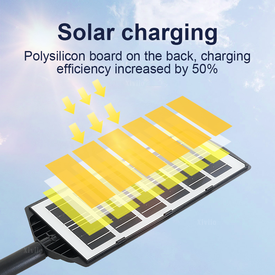 1000W Super Puissant Lumière S - Waterproof Junction Box Solar avis et prix