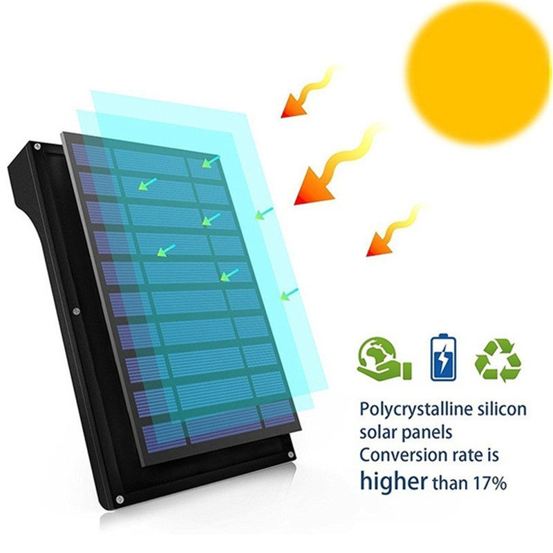 Appliques murales solaires ext - Waterproof Junction Box Solar avis et prix