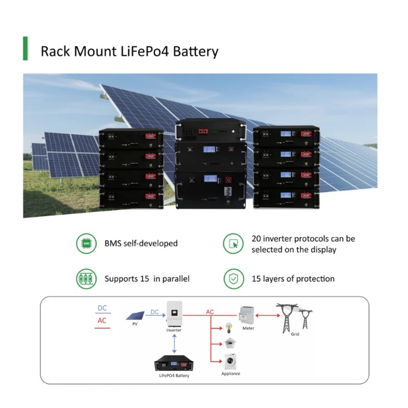 【Offre Spéciale】Système Solair - Hybrid Solar Inverter avis et prix