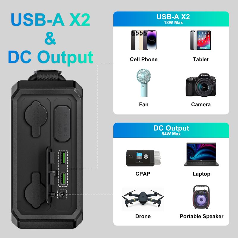 Station d'alimentation portabl - Lifepo4 Battery Pack avis et prix